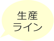 生産ライン