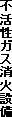 不活性ガス消火設備